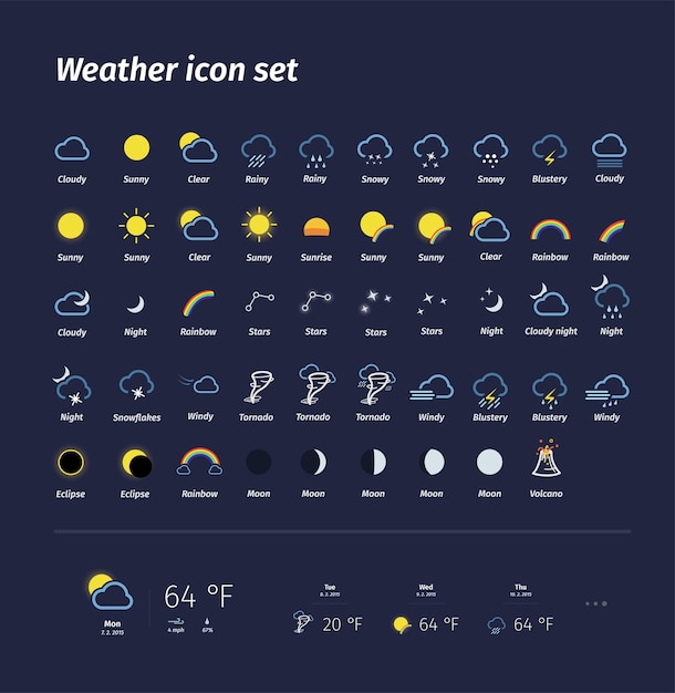 Iconen van het weer