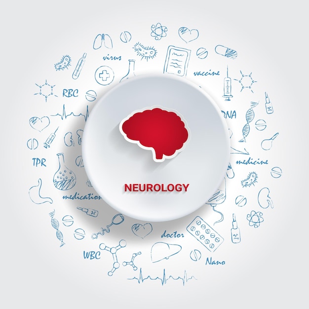 Icone per le specialità mediche neurologia concetto illustrazione vettoriale con medicina disegnata a mano doodle