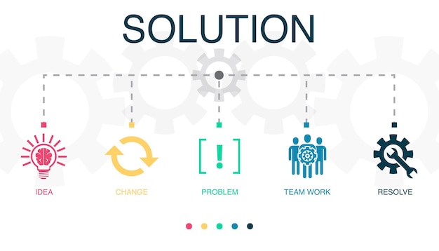 Idea change problem team work resolve icons Infographic design template Creative concept with 5 steps