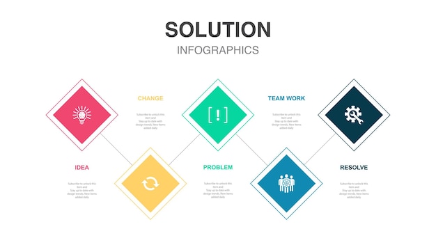 Idea change problem team work resolve icons Infographic design template Creative concept with 5 steps