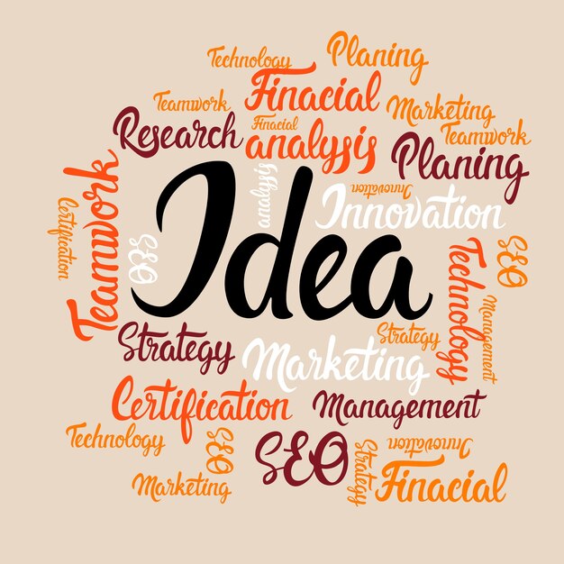 Idea Creative Development Business Brainstorming Infographic