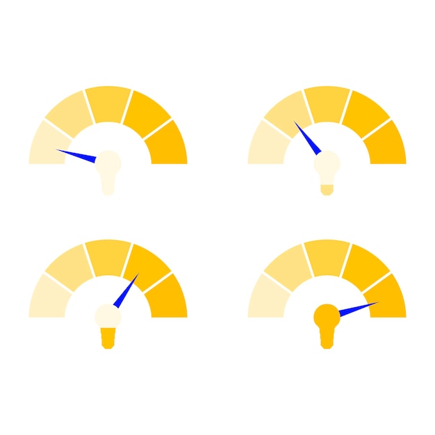 Idea measuring fantasy and imagination brightness indicator