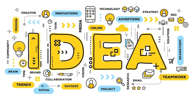 ベクトル アイデア、ラインアイコンとタグクラウドと黄色の単語のレタリングのタイポグラフィ