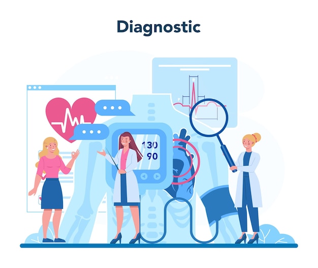 Idee van hartzorg en medische diagnostiek