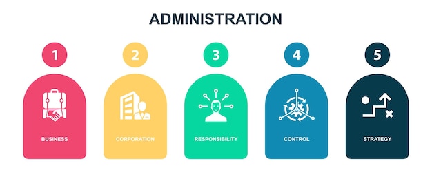 Idee verandering probleem teamwerk oplossen pictogrammen Infographic ontwerpsjabloon Creatief concept pictogrammen instellen 5 elementen verschillende kleuren