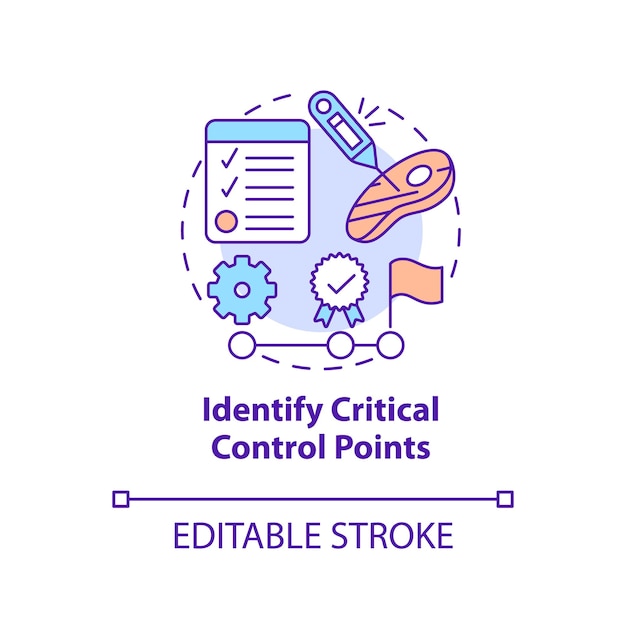 Identificeer het pictogram van het concept van kritieke controlepunten