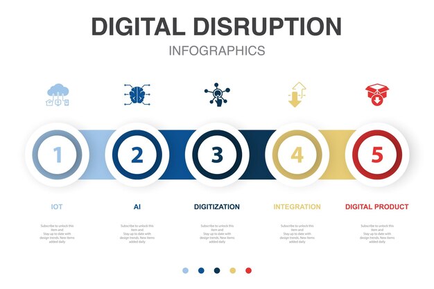 Identificeer ontwikkeling verwerkingsschema bpm pictogrammen infographic ontwerpsjabloon creatief concept met 5 stappen