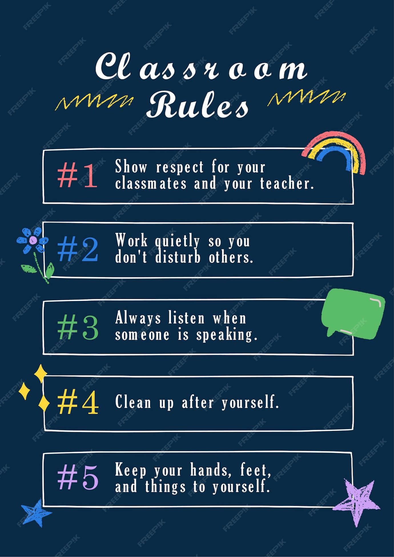 premium-vector-if-we-never-try-we-will-never-know-classroom-rules