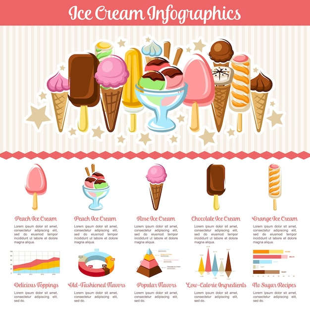 Vector ijs verse desserts vector infographics