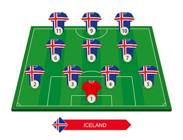 Vector ijsland voetbalteam line-up op voetbalveld voor europese voetbalcompetitie