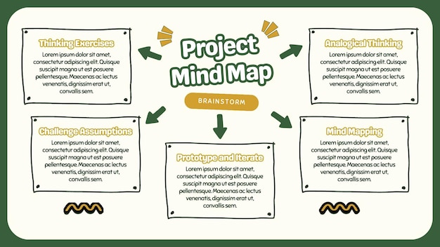 illustrated mind map Banner designs template