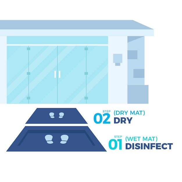 Vector illustrated sanitizing mat concept