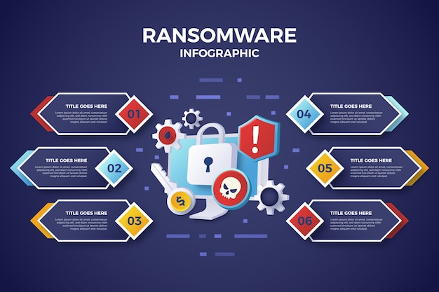 Vector illustratie met verloop ransomware