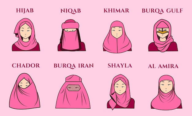 Vector illustratie moslim hijab collectie