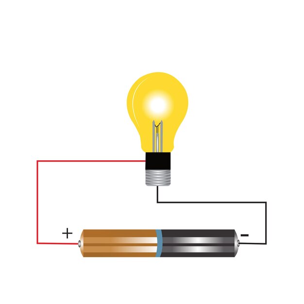 Illustratie van een canductie-experiment met behulp van elektrische gloeilampdraad, elektrische tape en batterij