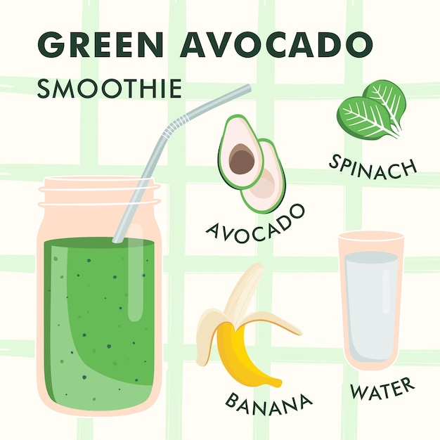 Illustratie van gezond groen avocado-smoothierecept met ingrediënten op lichte achtergrond