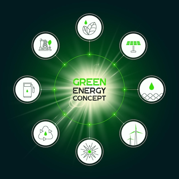 Vector illustratie van het concept groene energie