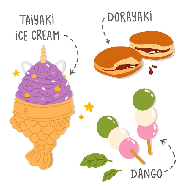illustratie van schattige doodle Aziatisch eten set voor print, ontwerp, wenskaart, sticker, pictogram