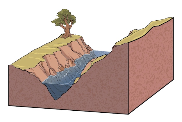 Vector illustratie van v shape-daldiagram