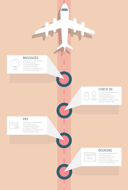 Illustrazione dell'infographics verticale di timeline di informazioni di voli dell'aeroplano