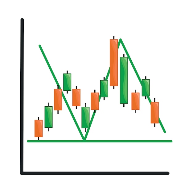 Illustration of candlestick