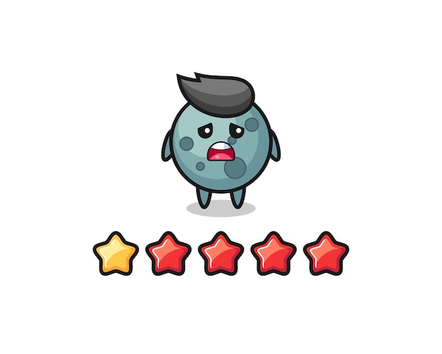 L'illustrazione del simpatico personaggio asteroide con valutazione negativa del cliente con 1 stella
