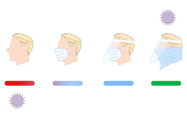 Vector illustration of defense level division of people surrounded by coronavirus