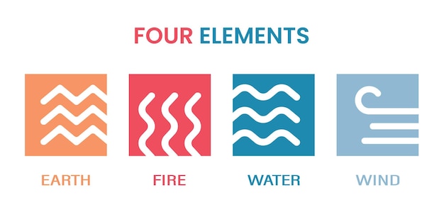 Vector illustration of four element of life eart fire water and air isolated at colorful box with clear