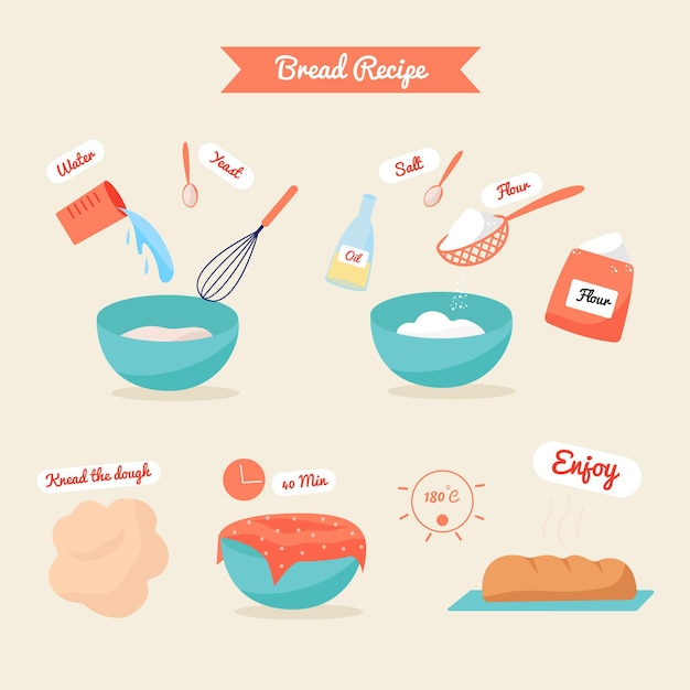 Vector illustration of homemade bread recipe