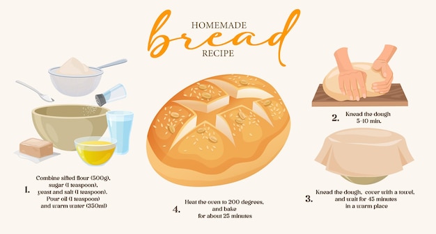 Vector illustration of homemade bread recipe