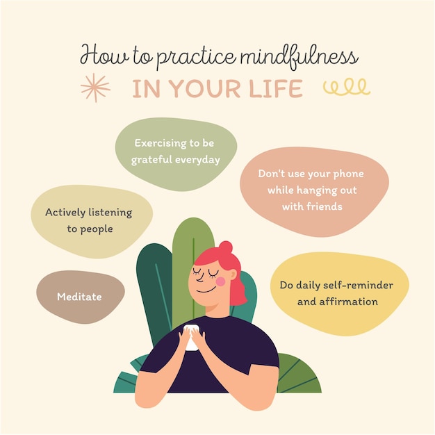 Vector illustration how to practice mindfulness in your life instagram post