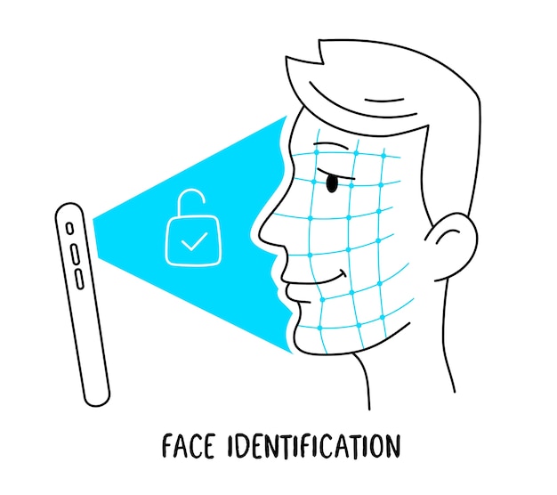 Illustration of human head and new mobile phone with face