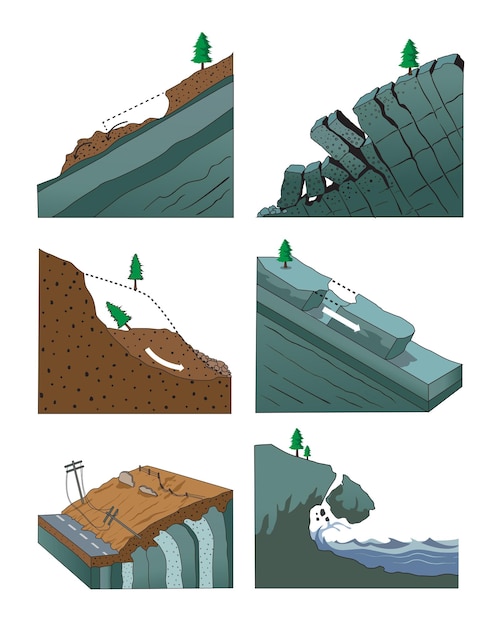 Vector illustration of landslides types cross section