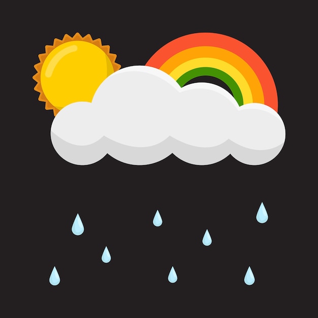 Illustration of rain