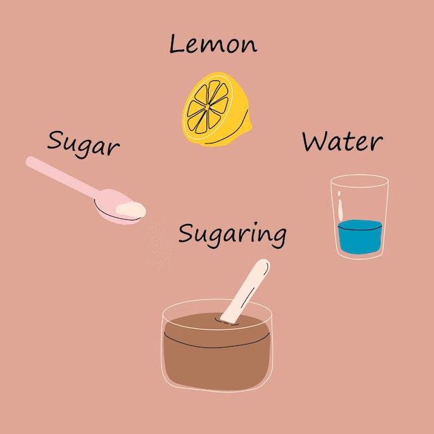 절연 제모를 위한 제모 설탕 페이스트의 삽화 레시피.