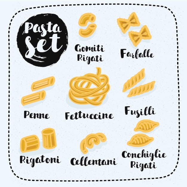 Illustration of set of pasta types and names of them