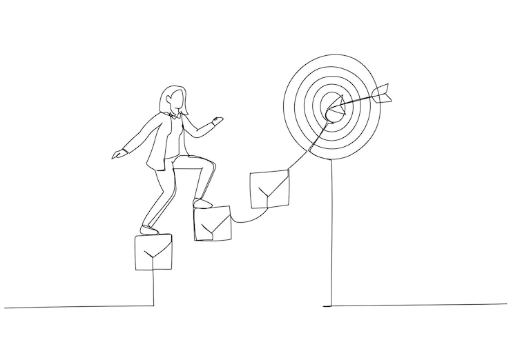 Vector illustration of smart businesswoman walk up checklist as staircase to achieve target metaphor for personal development plan for career success single line art style