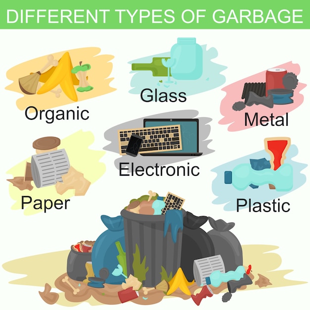 Illustration of sorting different types of garbage. pile of smelling garbage lying around.