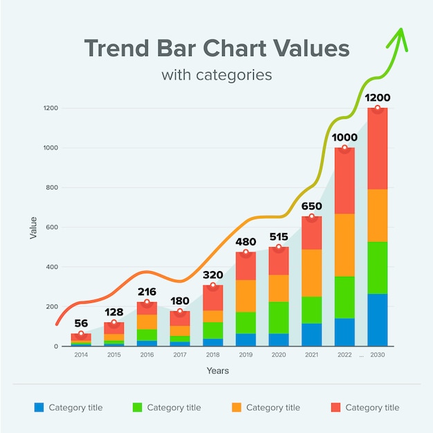 Illustration trend bar chart