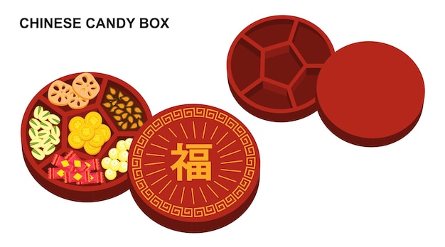 Illustration vector flat cartoon of red chinese candy box isolated on background top view