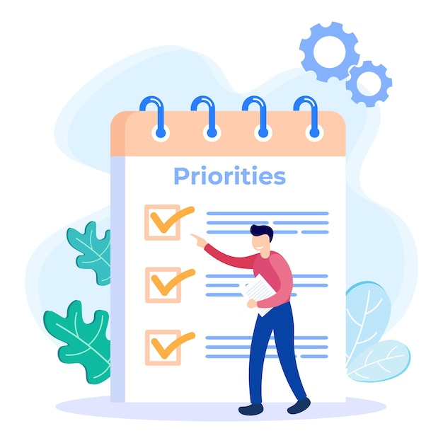 Vettore illustrazione grafica vettoriale dei caratteri delle priorità