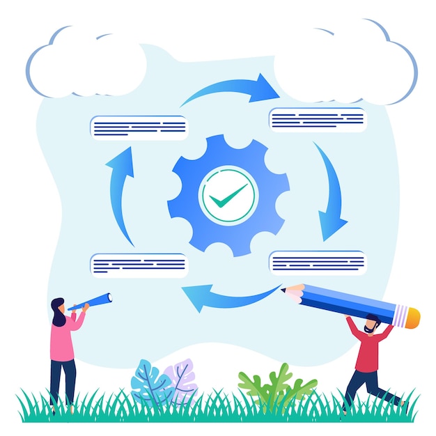 Illustrazione grafica vettoriale personaggio dei cartoni animati di schemi e procedure