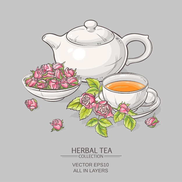 Vector illustration with cup of tea, teapot and roses on grey background