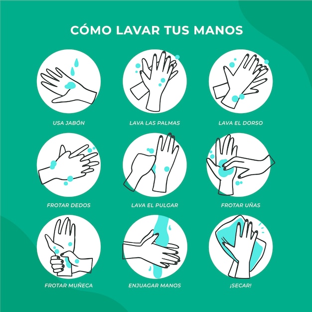 Illustrazione con lávate las manos