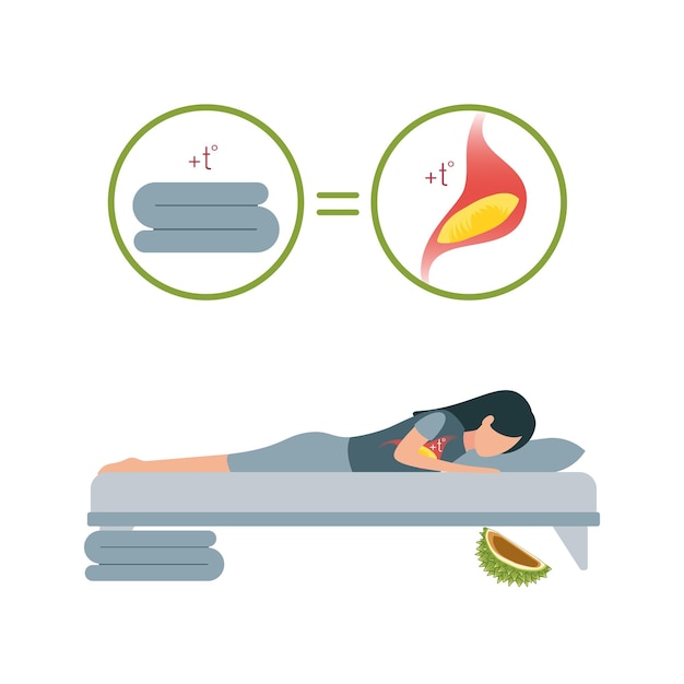 Illustration with signs meaning that taking durian fruit replaces the blanket while sleeping A woman is sleeping on the bed after eating durian under the bed is a blanket