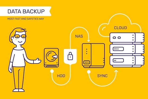 Illustration of woman and graphic connected information storage