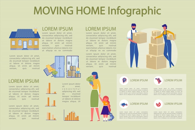 Illustrazione trasloco trasloco, infografica.