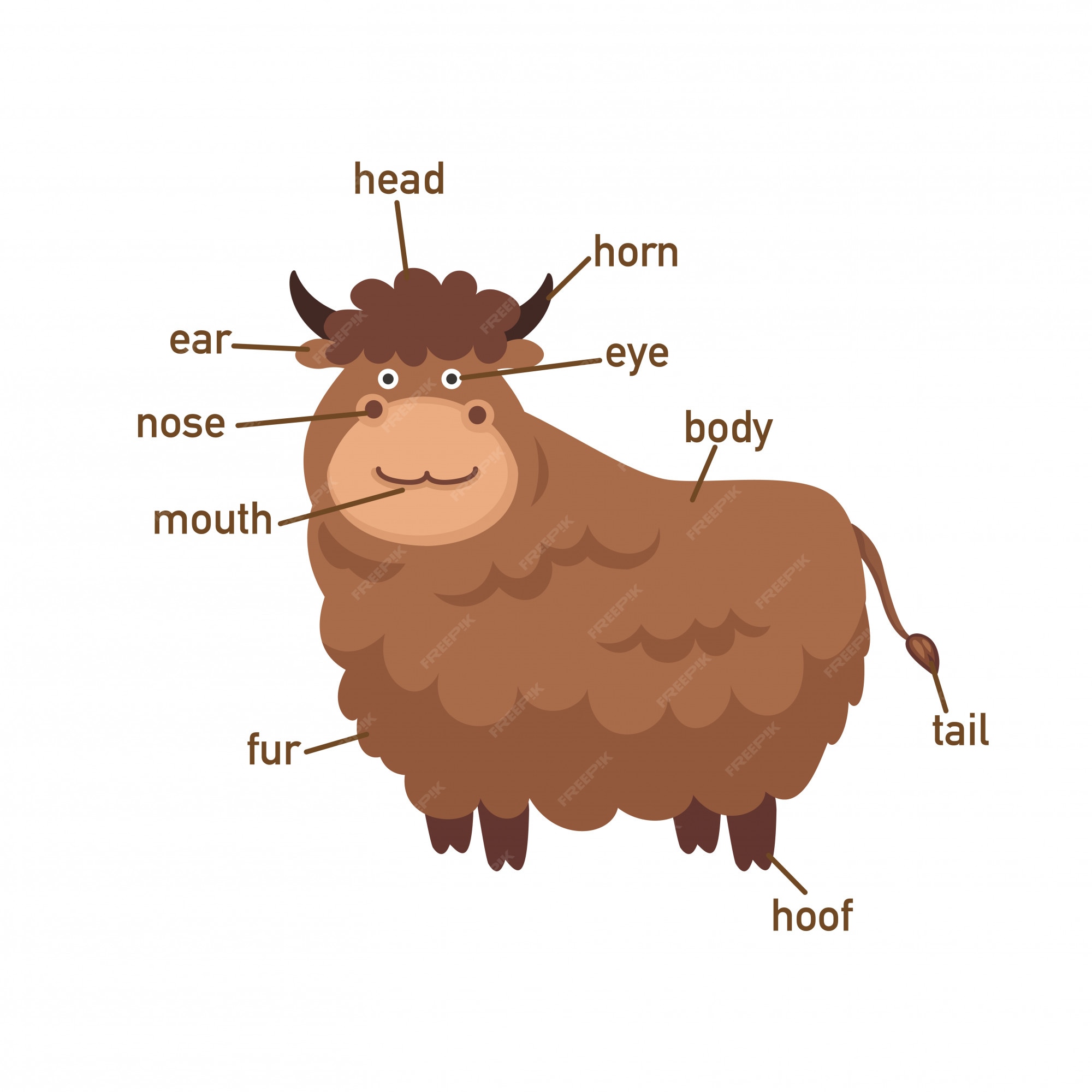 Page 2 | Animal Mane Images - Free Download on Freepik Page 2 | Animal Mane Images - Free Download on Freepik