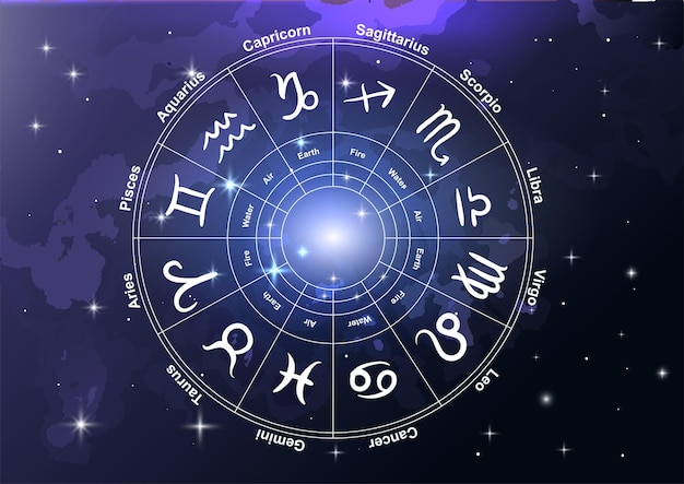 Illustration of zodiac wheel with space background