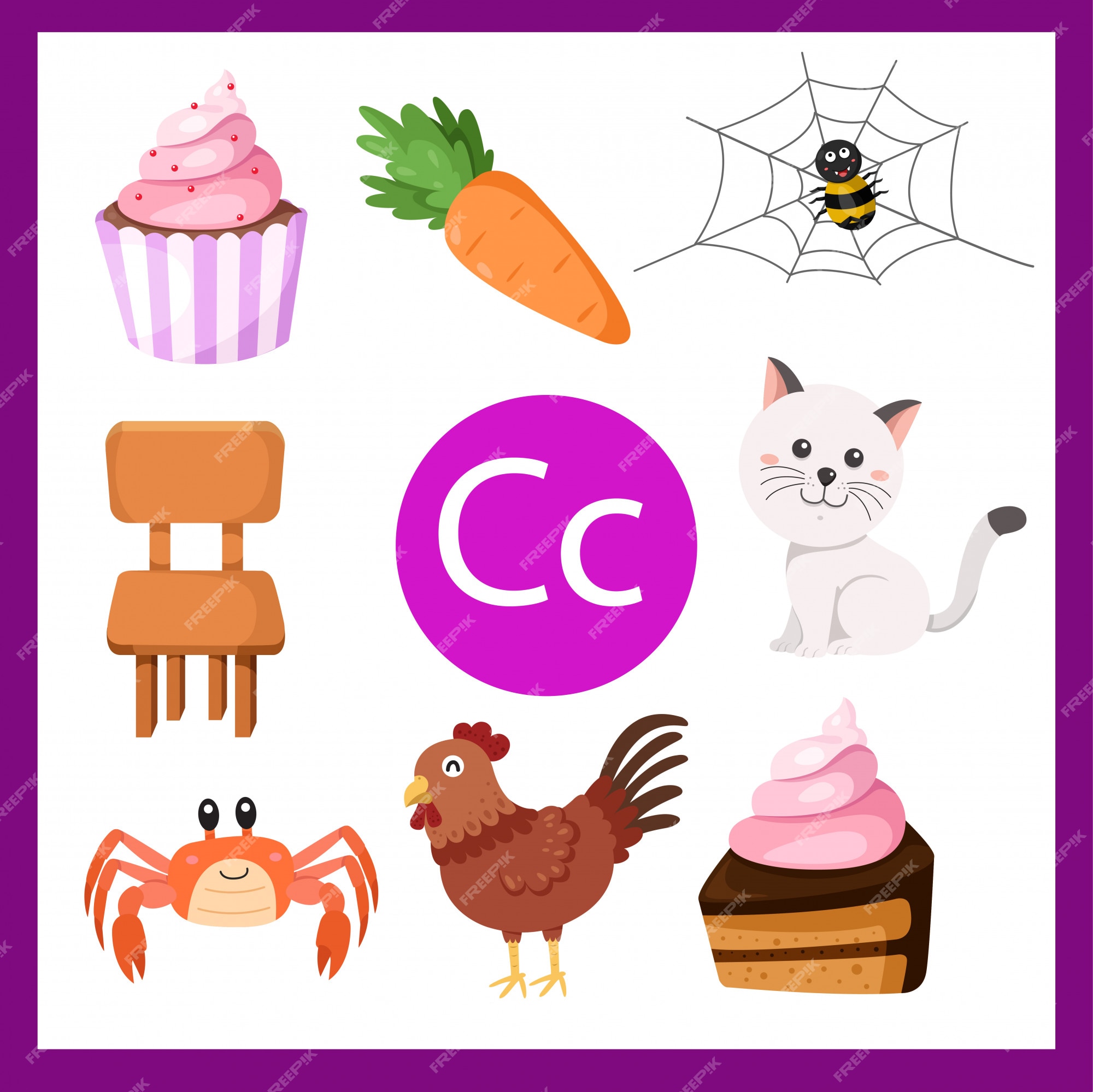 Premium Vector | Illustrator of c alphabet for kids